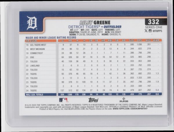 2025 Topps Riley Greene Diamante Foil #332 Tigers - Image 3