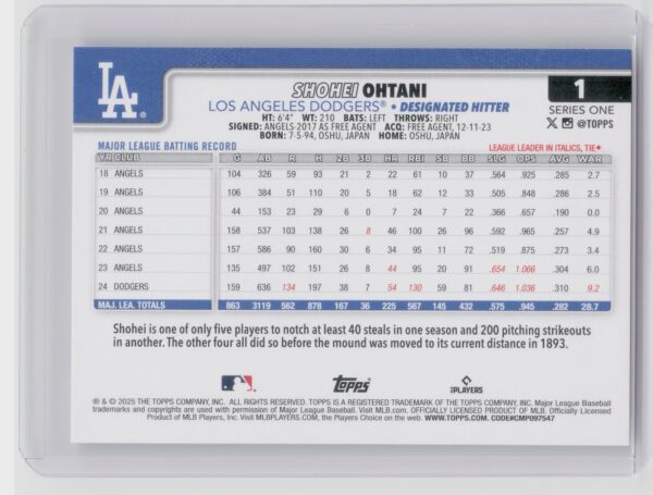 2025 Topps Shohei Ohtani #1 Dodgers - Image 3