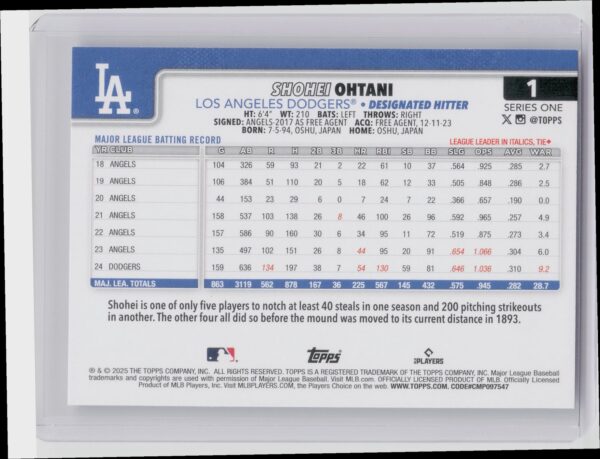 2025 Topps Shohei Ohtani #1 Dodgers - Image 3