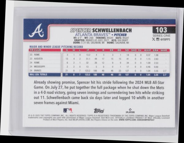 2025 Topps Spencer Schwellenbach RC #103 Braves - Image 3