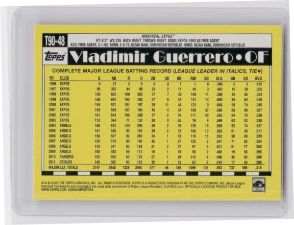 2025 Topps Vladimir Guerrero #T90-48 Expos 1990 Topps Baseball 35th Anniversary - Image 3