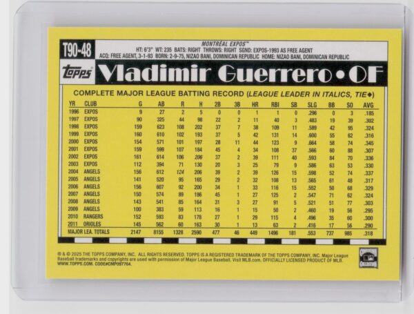 2025 Topps Vladimir Guerrero #T90-48 Expos 1990 Topps Baseball 35th Anniversary - Image 3