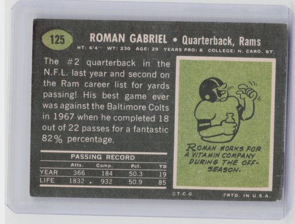 1969 Topps Roman Gabriel #125 Rams - Image 3