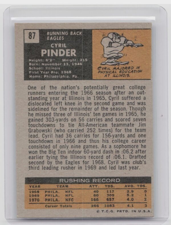 1971 Topps Cyril Pinder RC #87 Eagles - Image 3