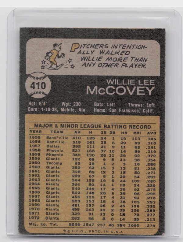 1973 Topps Willie McCovey #410 Giants - Image 3