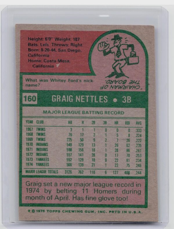 1975 Topps Graig Nettles #160 Yankees - Image 3
