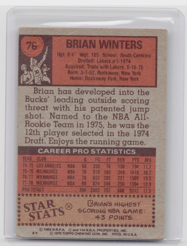 1978-79 Topps Brian Winters #76 Bucks - Image 3
