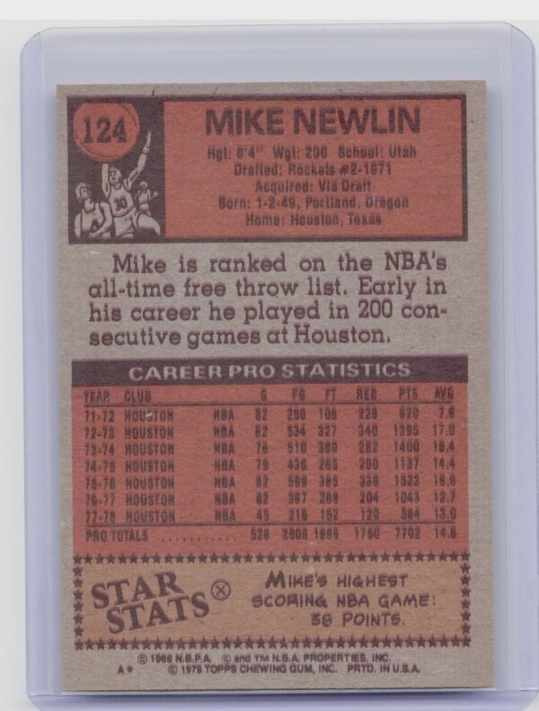 1978-79 Topps Mike Newlin #124 Rockets - Image 3