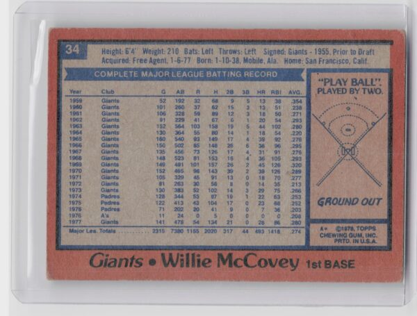 1978 Topps Willie McCovey #34 Giants - Image 3