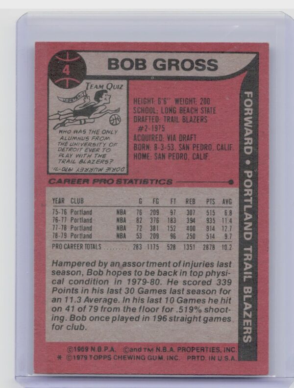 1979-80 Topps Bob Gross #4 Blazers - Image 3