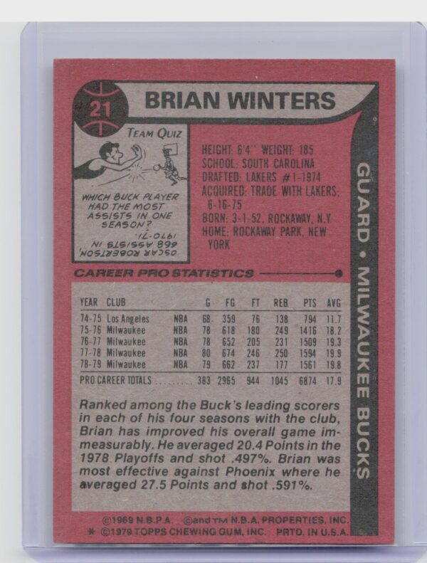 1979-80 Topps Brian Winters #21 Bucks - Image 3