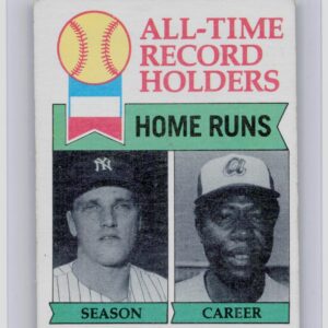 1979 Topps All-Time Record Holders: Home Runs (Roger Maris / Hank Aaron) #413
