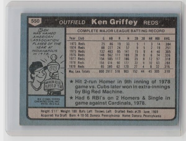 1980 Topps Ken Griffey #550 Reds - Image 3