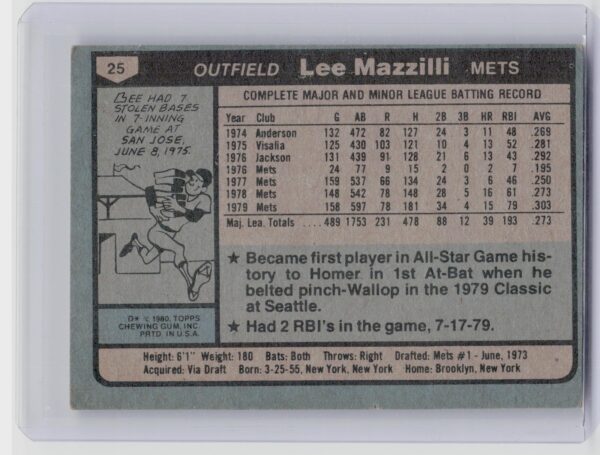 1980 Topps Lee Mazzilli #25 Mets - Image 3