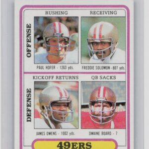 1980 Topps Paul Hofer / Freddie Solomon / James Owens / Dwaine Board #526 49ers