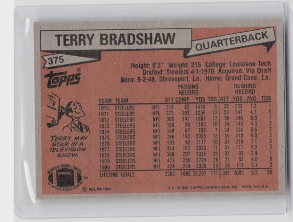1981 Topps Terry Bradshaw #375 Steelers - Image 3