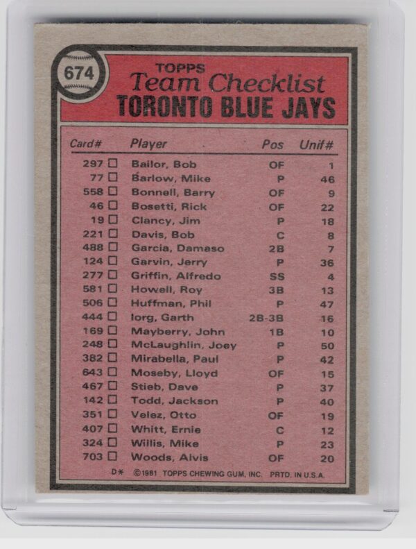 1981 Topps Toronto Blue Jays / Bobby Mattick #674 Jays - Image 3