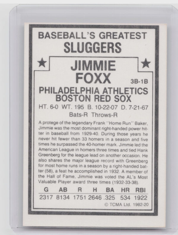 1982 TCMA Baseball's Greatest Sluggers (White Back) Jimmie Foxx #20 Sox - Image 3