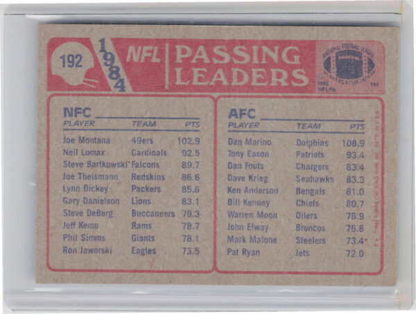 1985 Topps Dan Marino / Joe Montana #192 49ers - Image 3