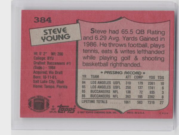 1987 Topps Steve Young VAR #384 49ers - Image 3