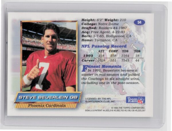 1994 Finest Steve Beuerlein Refractors #54 Cardinals - Image 3