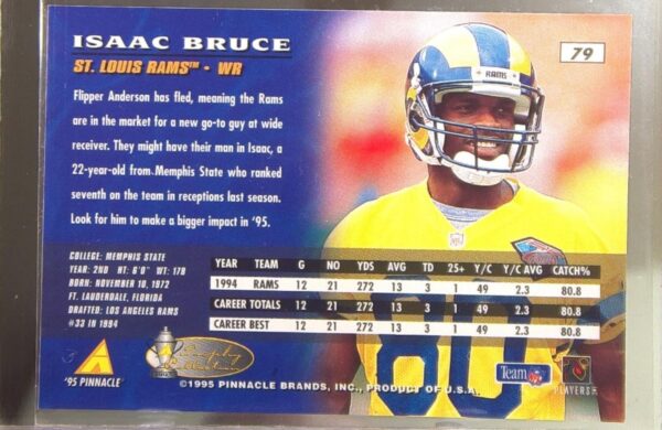 1995 Pinnacle Isaac Bruce Trophy Collection #79 Rams - Image 3