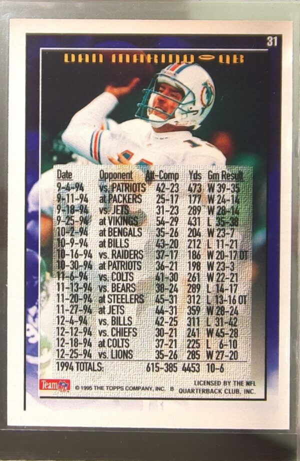 1995 Topps Dan Marino #31 Dolphins - Image 3