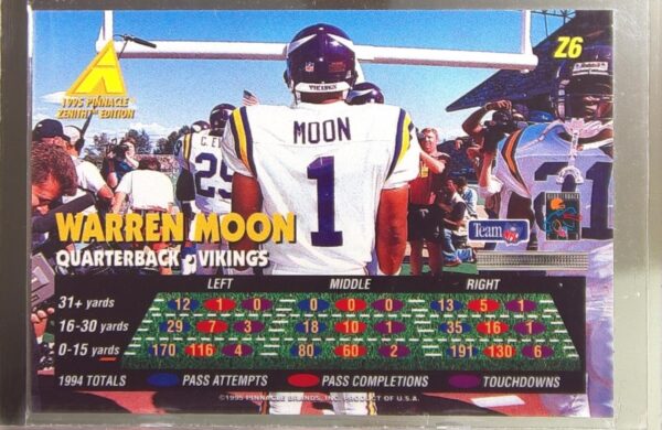 1995 Zenith Warren Moon #Z6 Vikings - Image 3