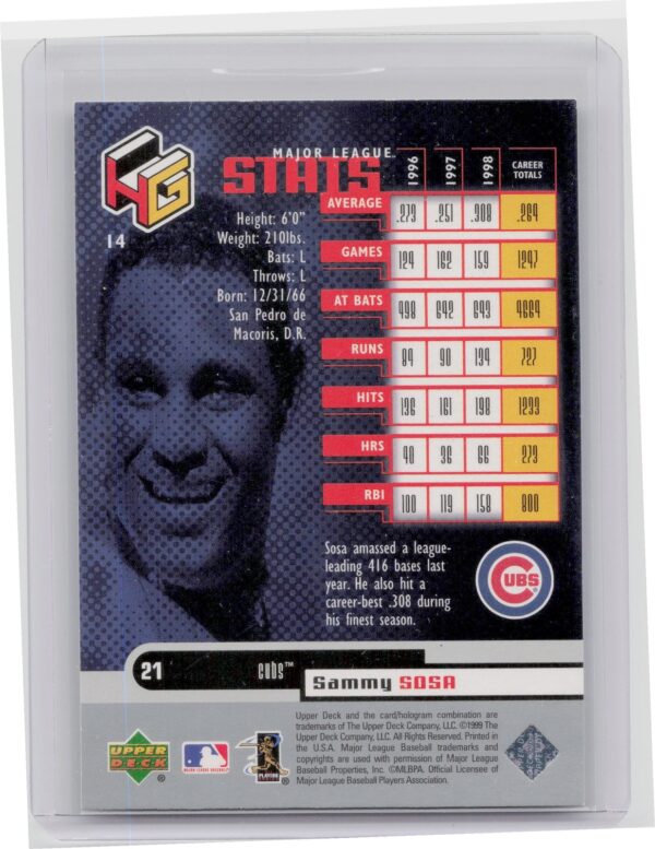 1999 Upper Deck HoloGrFX Sammy Sosa #14 Cubs - Image 3