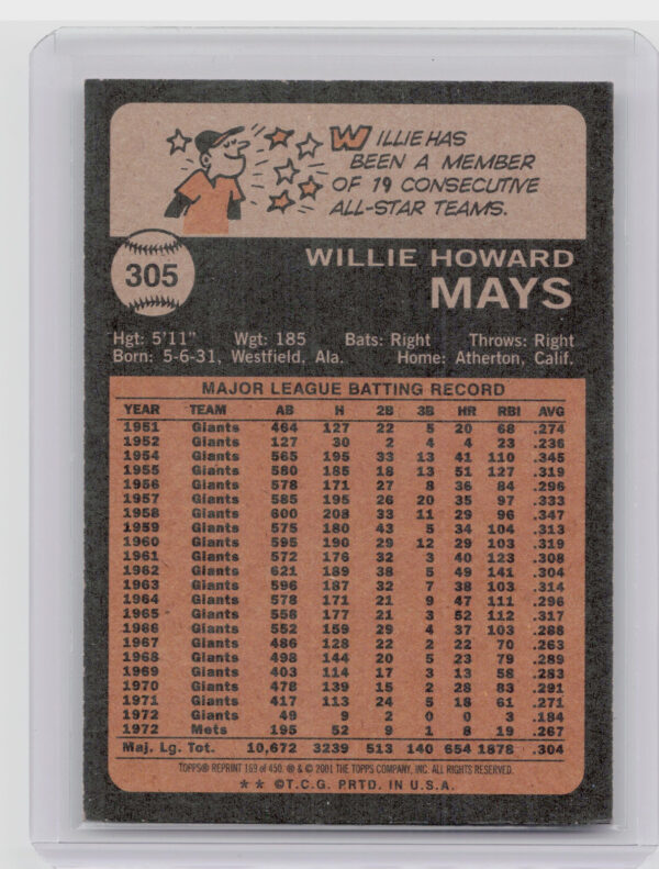 2001 Topps Archives Willie Mays #169 Mets - Image 3