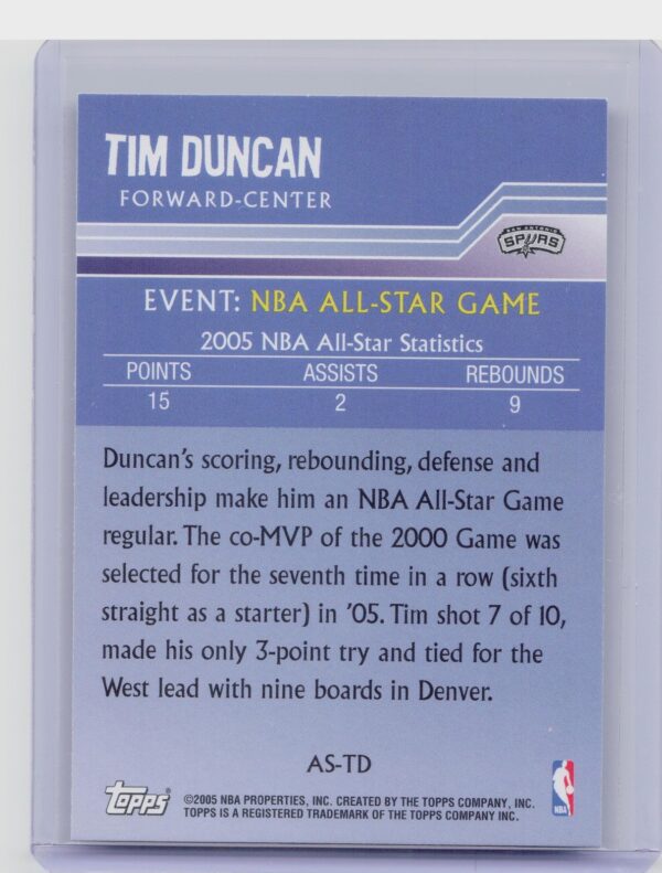 2005-06 Topps Tim Duncan #AS-TD Spurs All Star Altitude - Image 3