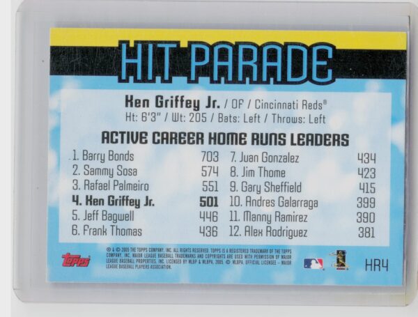 2005 Topps Ken Griffey Jr. #HR4 Reds Hit Parade - Image 3