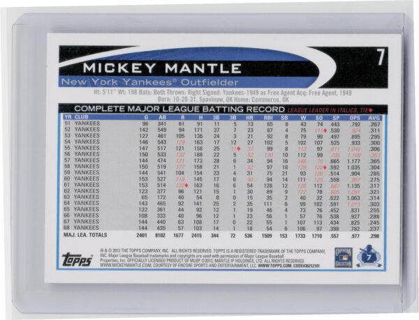 2012 Topps Mickey Mantle #7 Yankees - Image 3