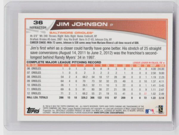 2013 Topps Chrome Jim Johnson Orange Refractors #36 Orioles - Image 3