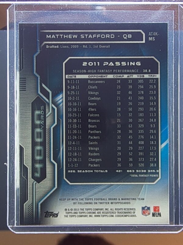 2015 Topps Chrome Matthew Stafford #AT4K-MS Lions All Time 4000 Yard Club - Image 3