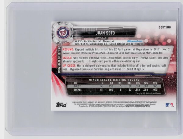 2017 Bowman Chrome Mini Juan Soto #BCP180 Nationals - Image 3