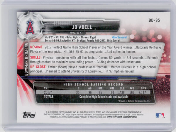 2017 Bowman Draft Jo Adell #BD-95 Angels - Image 3