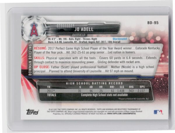 2017 Bowman Draft Jo Adell #BD-95 Angels - Image 3