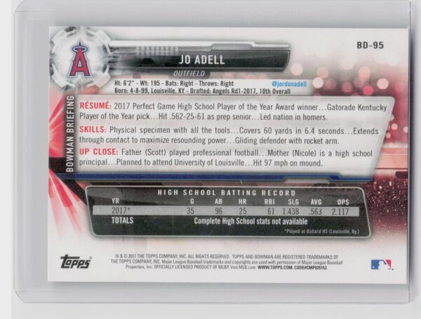 2017 Bowman Draft Jo Adell #BD-95 Angels - Image 3