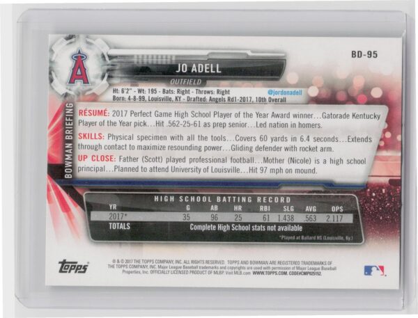 2017 Bowman Draft Jo Adell #BD-95 Angels - Image 3