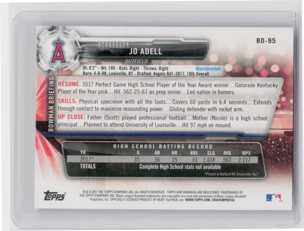 2017 Bowman Draft Jo Adell #BD-95 Angels - Image 3