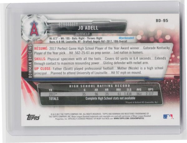 2017 Bowman Draft Jo Adell #BD-95 Angels - Image 3