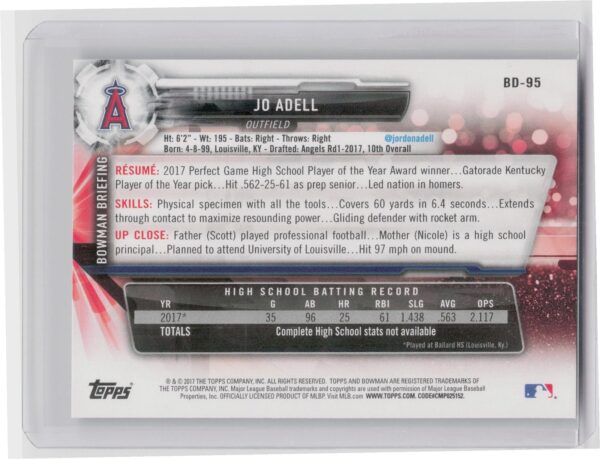 2017 Bowman Draft Jo Adell #BD-95 Angels - Image 3