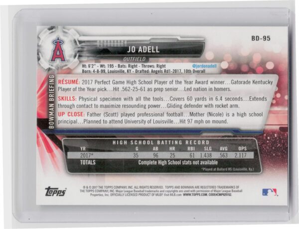2017 Bowman Draft Jo Adell #BD-95 Angels - Image 3