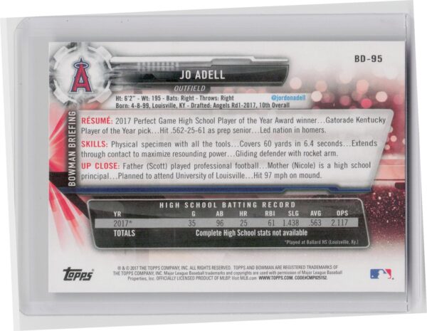 2017 Bowman Draft Jo Adell #BD-95 Angels - Image 3