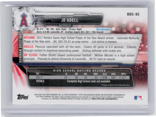 2017 Bowman Draft Jo Adell Chrome #BDC-95 Angels - Image 3