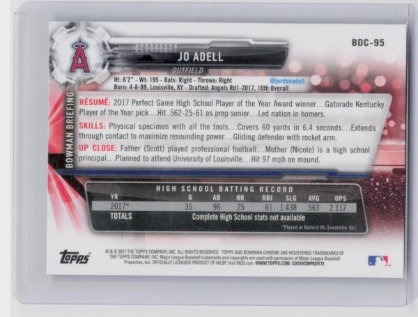 2017 Bowman Draft Jo Adell Chrome #BDC-95 Angels - Image 3