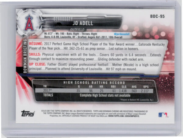 2017 Bowman Draft Jo Adell Chrome #BDC-95 Angels - Image 3