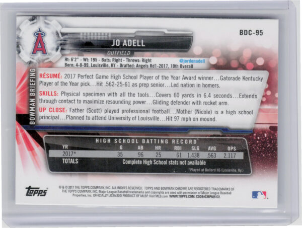 2017 Bowman Draft Jo Adell Chrome #BDC-95 Angels - Image 3