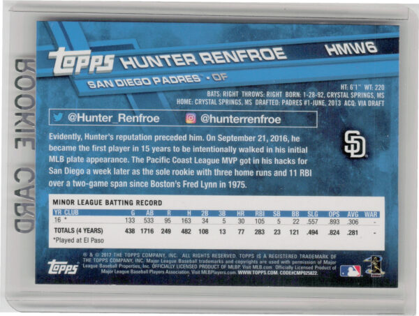 2017 Topps Holiday Hunter Renfroe RC #HMW6 Padres - Image 3